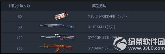 ս��֮��Ӣ�۵��ٻ����ַ �Ź�ava��ɫ�͵���