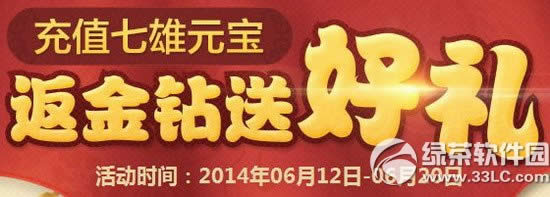 7�����Գ�ֵ�������ͺ��� ��ֵ7��Ԫ���ͺ���