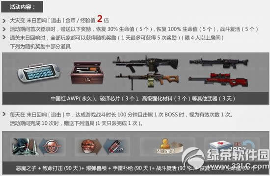 csol��������ĩ�ջ���������ϸ����