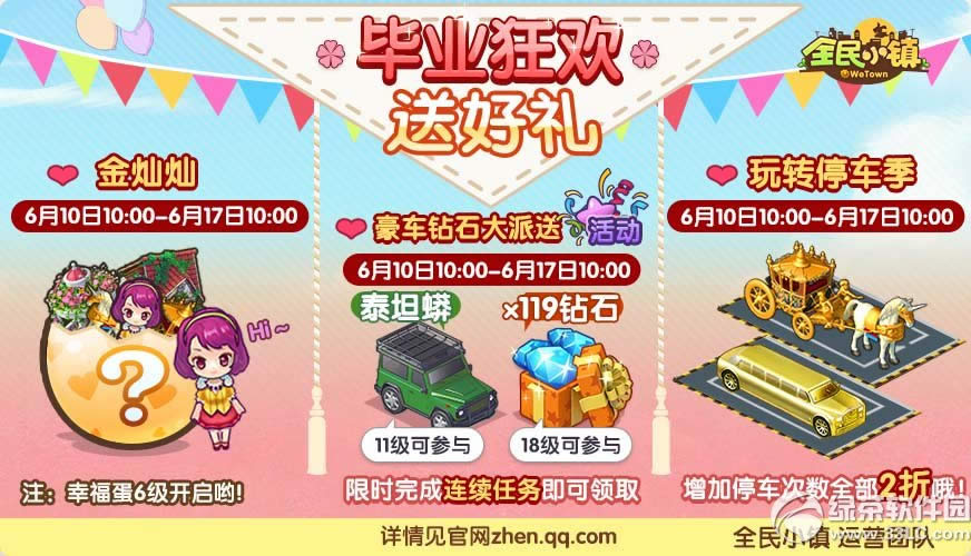 ȫ��С��6��10��~17�ջ���� ���ֶȳ���2