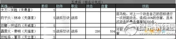 ȫ��ˮ��佫���а� ȫ��ˮ��佫��һ����