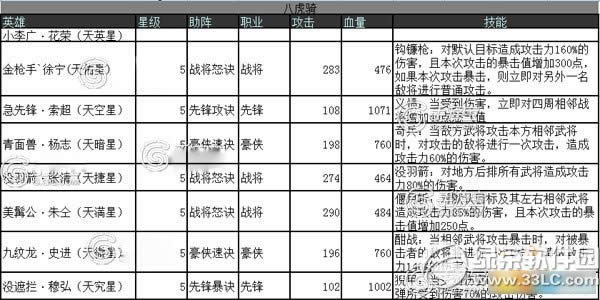 ȫ��ˮ��佫���а� ȫ��ˮ��佫�ĸ���2