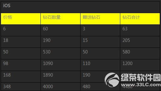 ����ɳ������� ȫ�°汾�ж�����1