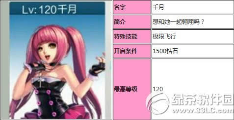 ����ɳ�ǧ����Ƶ ǧ�����Լ�����Ƶ