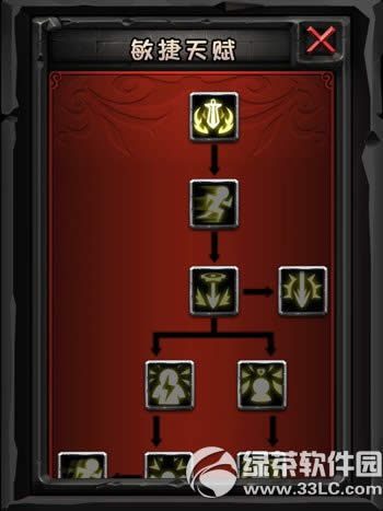 ȫ��Ӣ���츳ϵͳ�淨���� �츳ϵͳ��ô��4