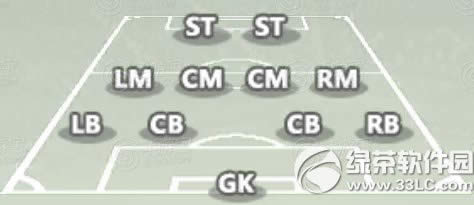 ʤ�����򲼾ֹ��� ��Ѷʤ�����򲼾�����ͼ3