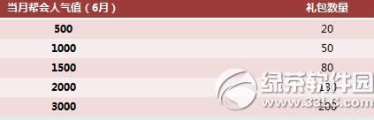 �����澭�ڹ���ѧ�½�����ḣ���Ͳ�ͣ����ݽ���1