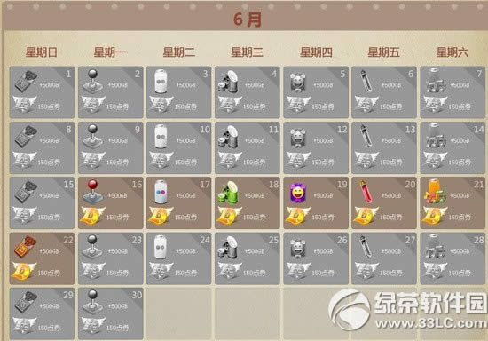 ����ʱ��6��20��21�ջ ��ĩ��5776��ȯ��2