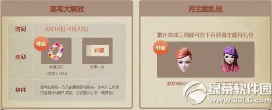 ����ʱ��6��20��21�ջ ��ĩ��5776��ȯ��3