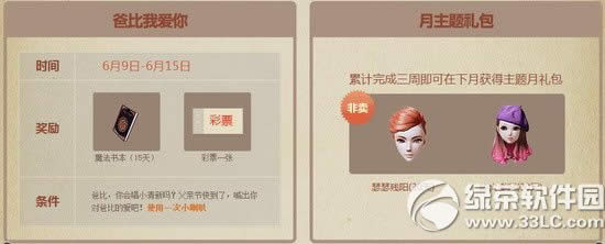 ����ʱ��6��13��14��15�ջ 14776��ȯ+��Ʒ����������4