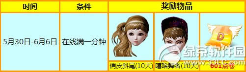 ����ʱ����۵İ��� 520��Ǹ����