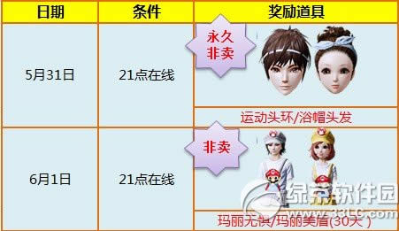 ����ʱ��6�����ѻع� ȫ���������ع���9000��ȯ+���+����