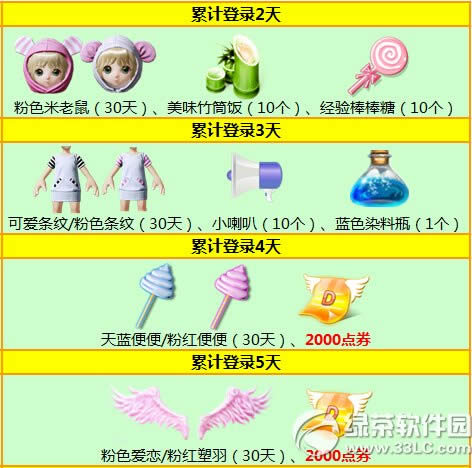 ����ʱ��6�����ѻع� ȫ���������ع���9000��ȯ+���+����2