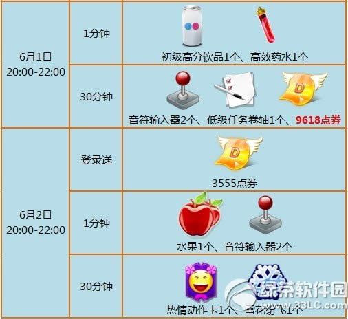 ����ʱ��5��30~6��2�ջ ����ʱ��˫�ڿ�17949��ȯ��3