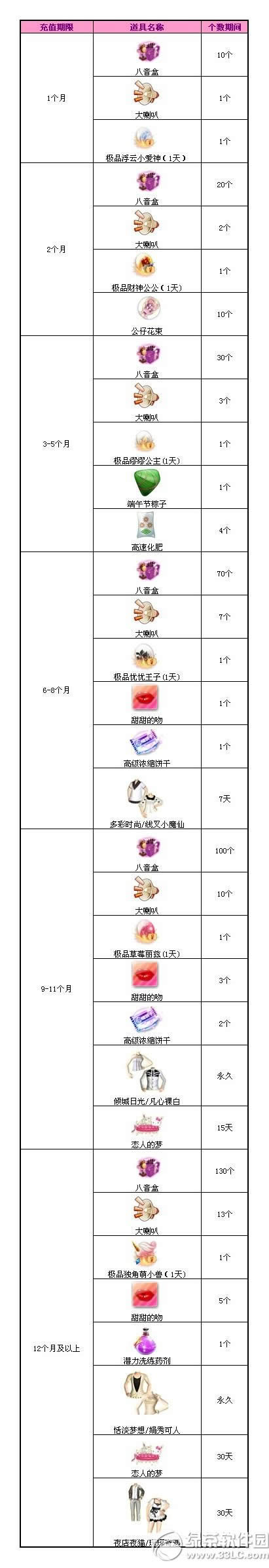 qq����6����������������ݽ��� �ݻ����������1