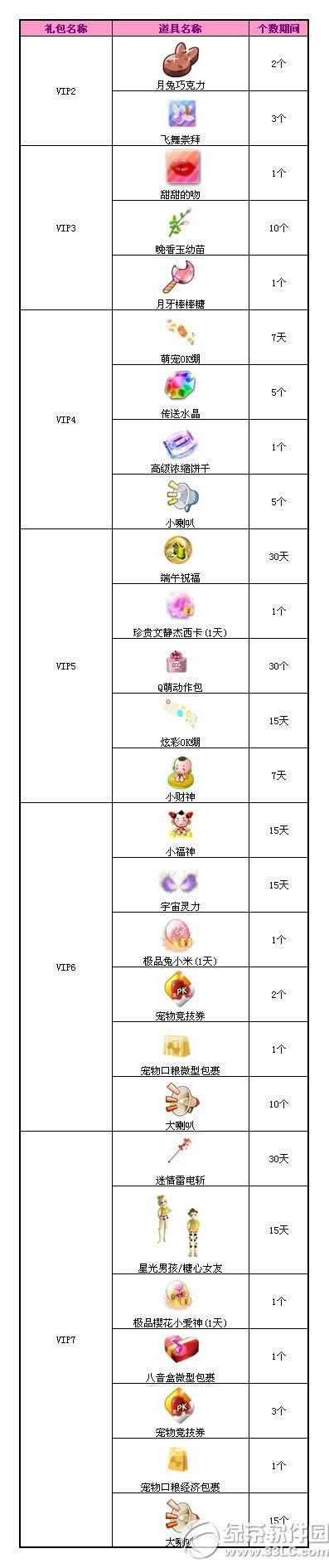 qq����6����������������ݽ��� �ݻ����������