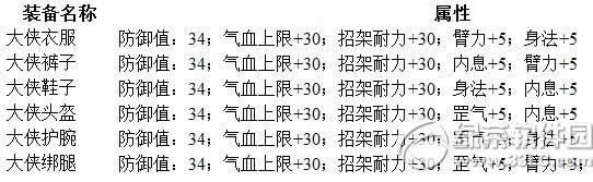 �����澭�����嵨�屡���� ��������˫������