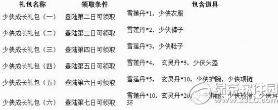 �����澭�����嵨�屡���� ��������˫������