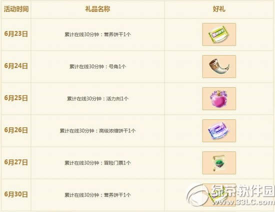 qq����6��28��29�ջ 4166��ȯ+����Ь��2