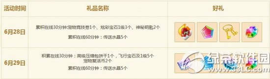 qq����6��28��29�ջ 4166��ȯ+����Ь��3