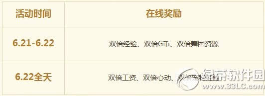 qq����6��21��22�ջ 2500��ȯ+���÷���4