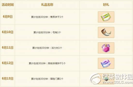 qq����6��14��15�ջ 4166��ȯ+���÷��ε�����