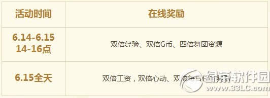 qq����6��14��15�ջ 4166��ȯ+���÷��ε�����3