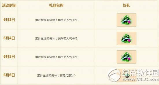 qq����6��7��8�ջ ��2000��ȯ+�����������2