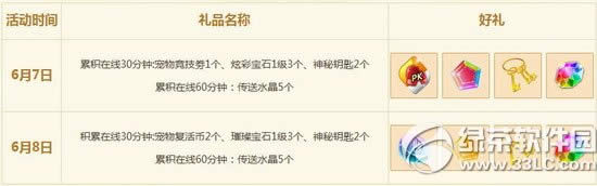 qq����6��7��8�ջ ��2000��ȯ+�����������3