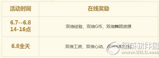 qq����6��7��8�ջ ��2000��ȯ+�����������4