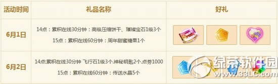 qq����6��1��2�ջ���� qq�����ͯ��vs����ڻ����2