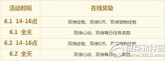 qq����6��1��2�ջ���� qq�����ͯ��vs����ڻ����