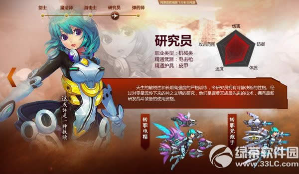 �������ʲôְҵ���棿��������ĸ�ְҵ�ã�4