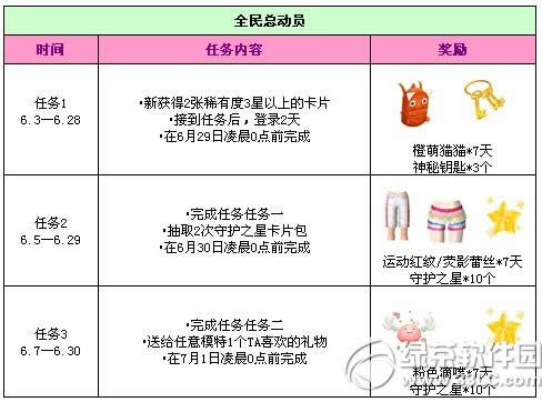 qq����6�»��ȫ 2014qq�������»����һ��1