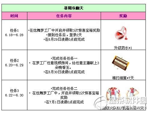 qq����6�»��ȫ 2014qq�������»����һ��3