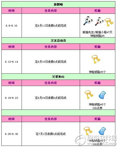 qq����6�»��ȫ 2014qq�������»����һ��4