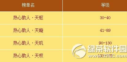 �λ�����2��·С���������10