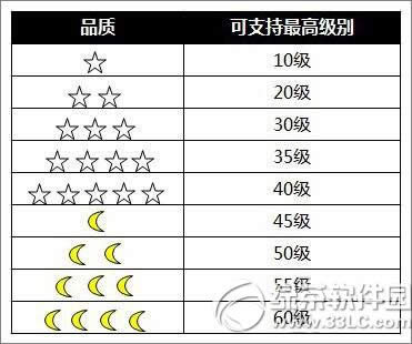 ȫ��ɻ���ս������ô������ȫ��ɻ���ս�����������1