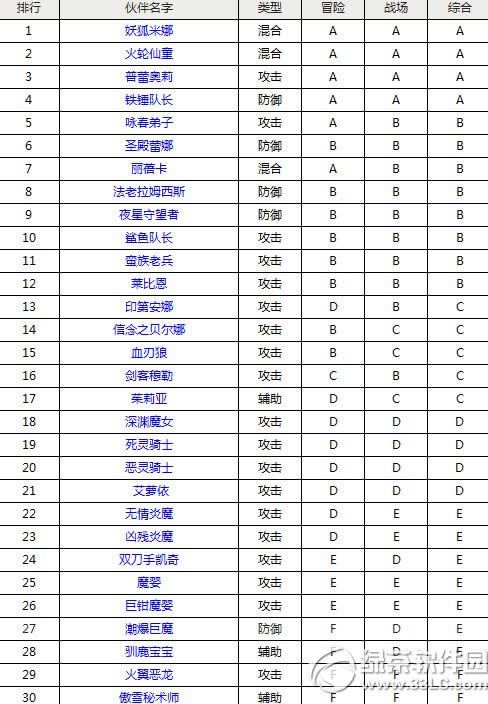 ȫ������4�����а� 4�ǻ�����а�