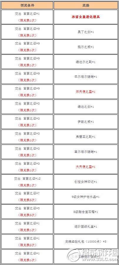 Ů�����˿��������׷�� ��Դ���ر���װ1