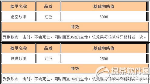 Ů�����˿��������׷�� ��Դ���ر���װ