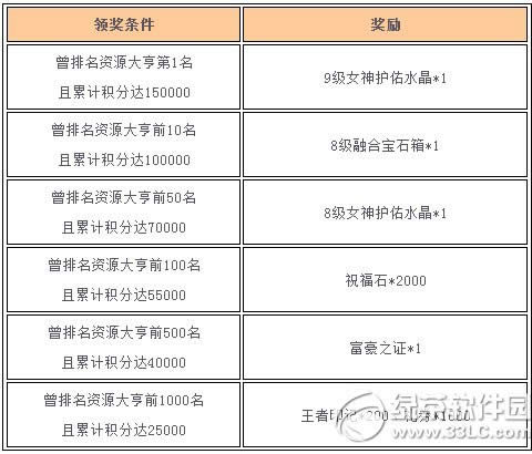 Ů�����˿��������׷�� ��Դ���ر���װ3