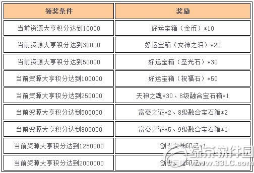 Ů�����˿��������׷�� ��Դ���ر���װ