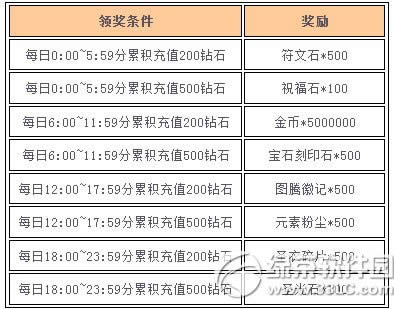 Ů�����˿��������׷�� ��Դ���ر���װ