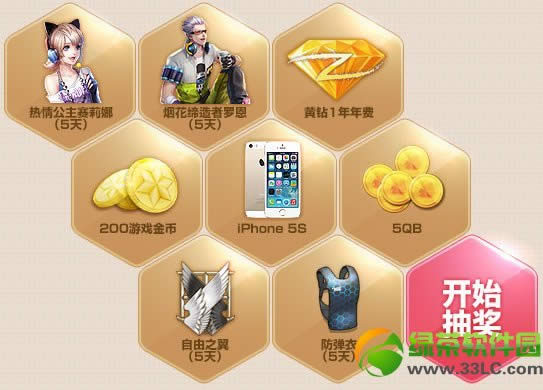 ǹ������ɲ��޺Ż��ַ ����Ӵ����ڲ�ͬ4