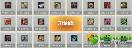 7�����Ի�Ծ�ȴ�齱���ַ ÿ��ǩ���ý���