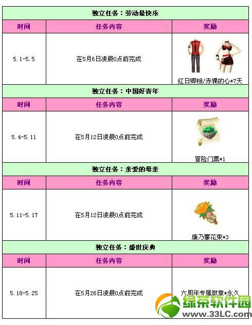 qq����5������ ��6����ר�����û���1