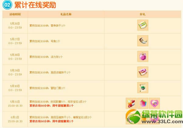 qq�����ͯ���ܻ 4166��ȯ+��ͯ������������װ