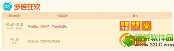 qq�����ͯ���ܻ 4166��ȯ+��ͯ������������װ2