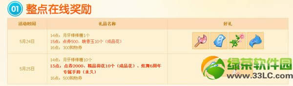 qq����5��24��25�ջ 2500��ȯ+6����ר�������ֳ�